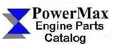 PowerMax Catalog